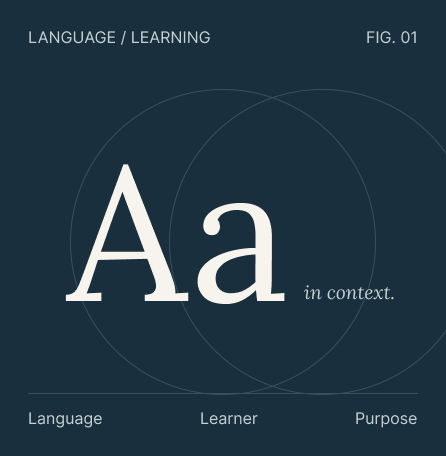 Language / Learning — Aa in context